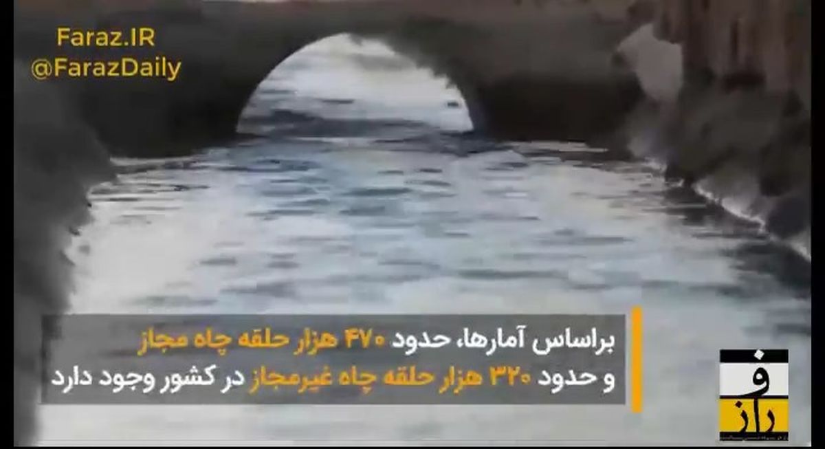 آب‌های زیرزمینی ایران در چه حالی هستند؟