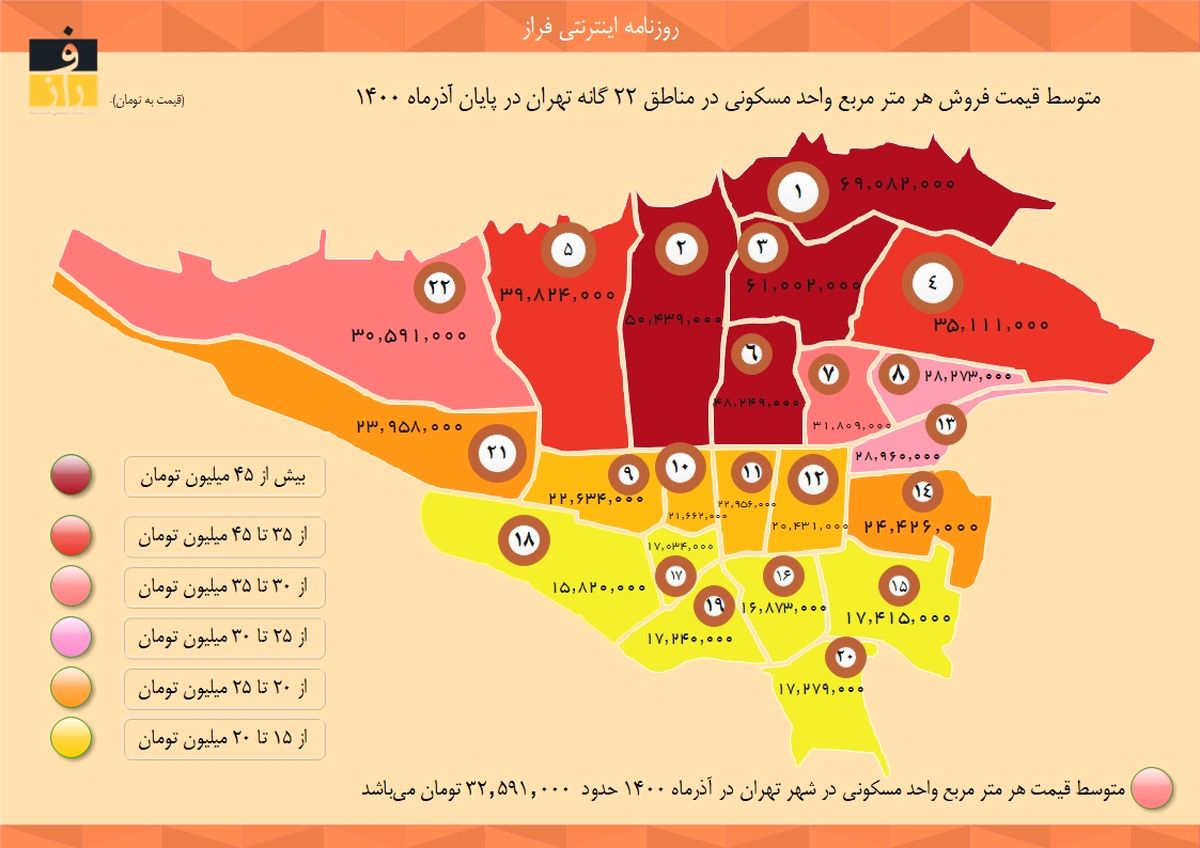 قیمت مسکن در مناطق مختلف تهران در پایان آذر ۱۴۰۰ + عکس