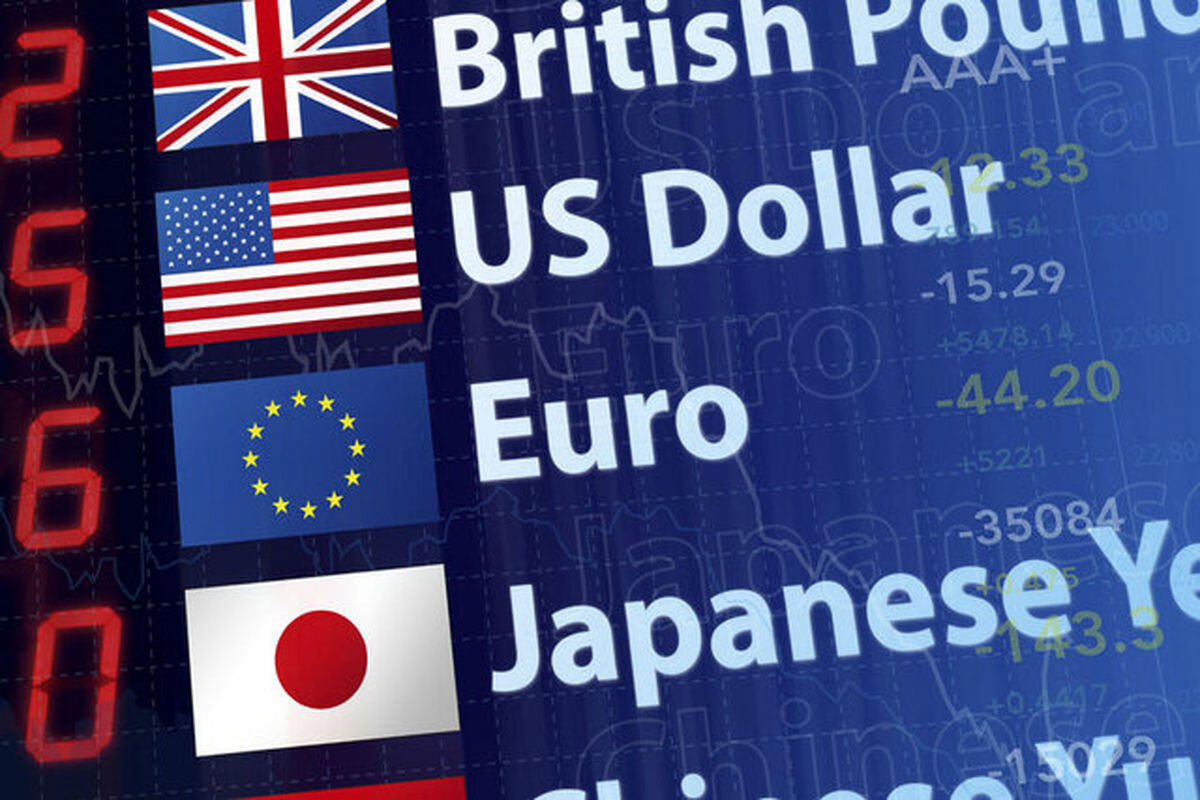 ارزش دلار مقابل بیشتر ارزهای مهم افزایش یافت