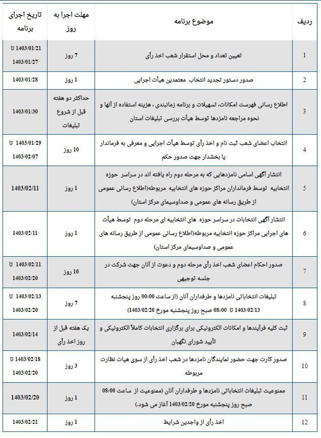 جدول زمان‌بندی مرحله دوم انتخابات مجلس دوازدهم